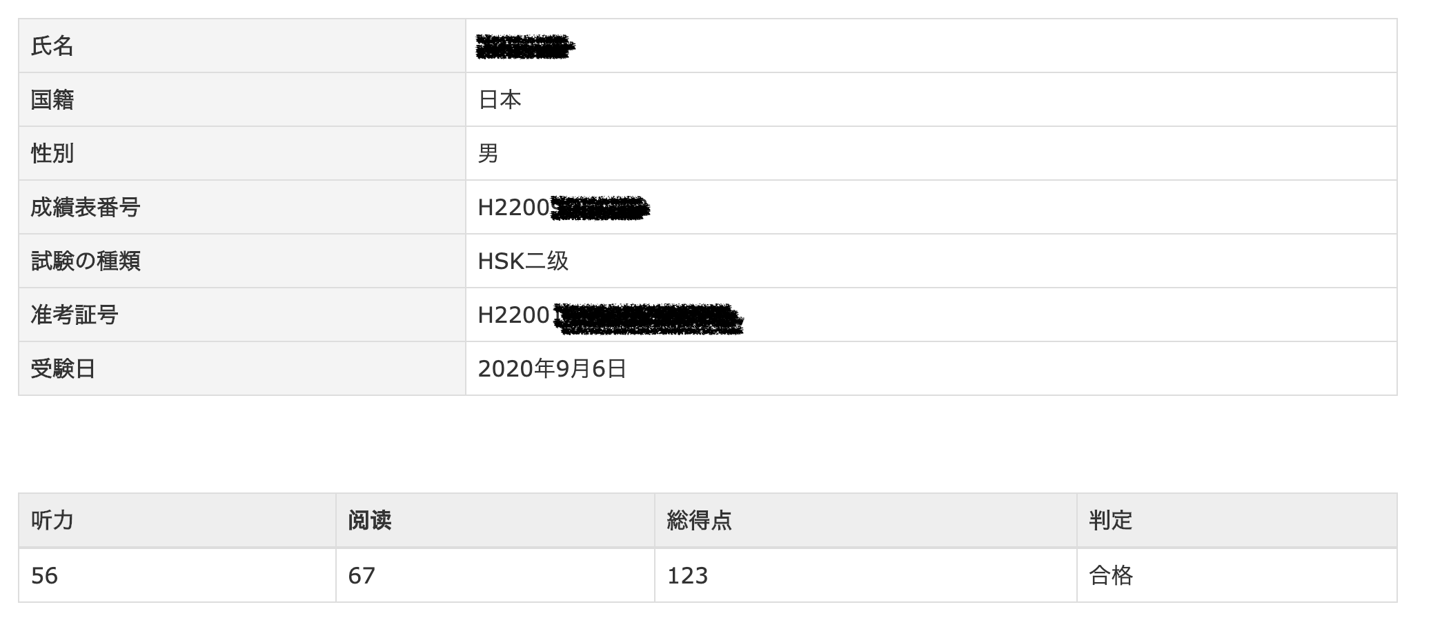 HSK2級合格スクリーンショット